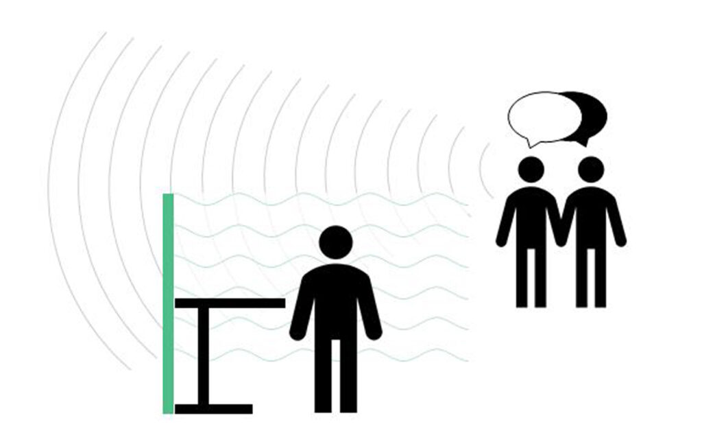 Raumakustik verbessern mit Sound Masking durch Presound für Schallschutz im Büro