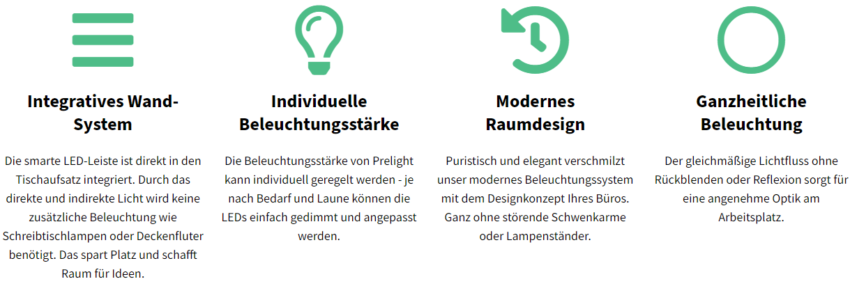 Auflistung AWL Features