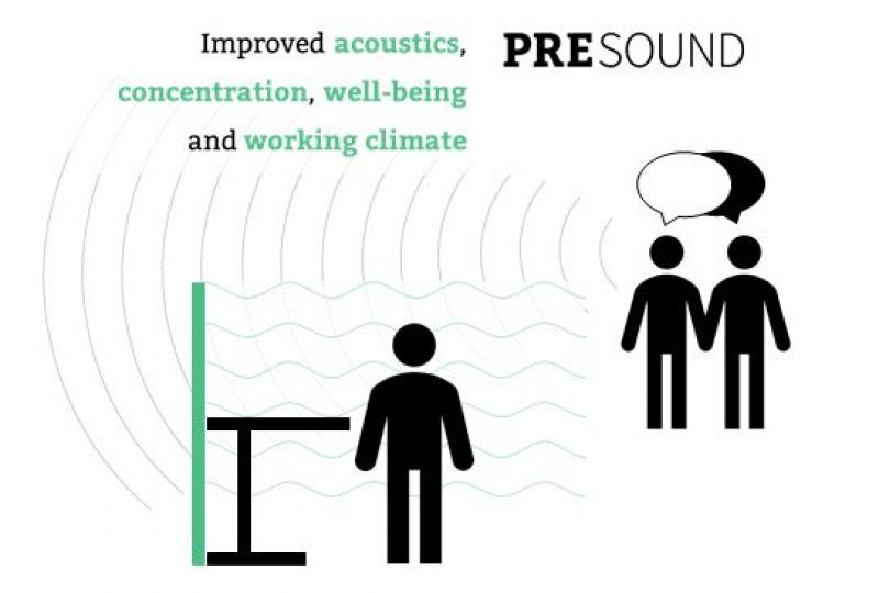 Bessere Akustik durch unsere patentierte Lösung Sound Masking