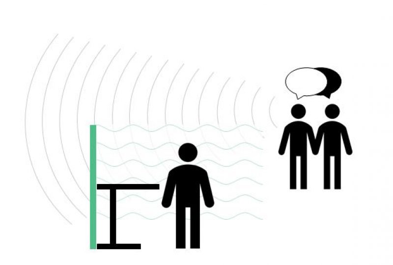 Bessere Akustik durch unsere patentierte Lösung Sound Masking